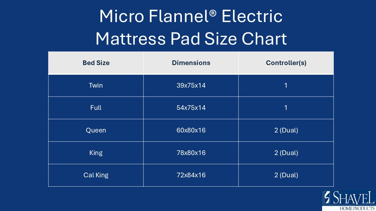 The Mattress Pad