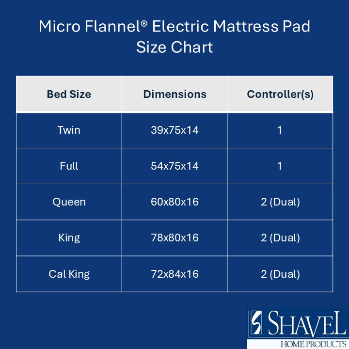 The Mattress Pad