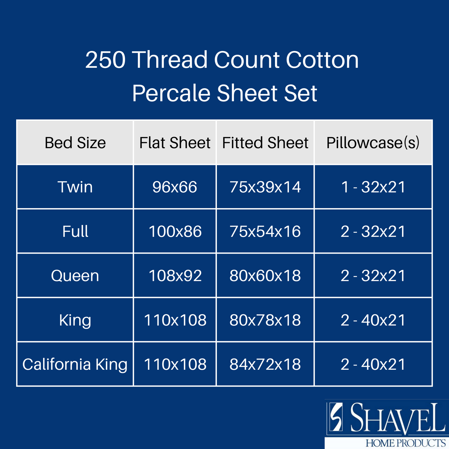 Cotton Percale 250 Thread Count Percale Sheet Set