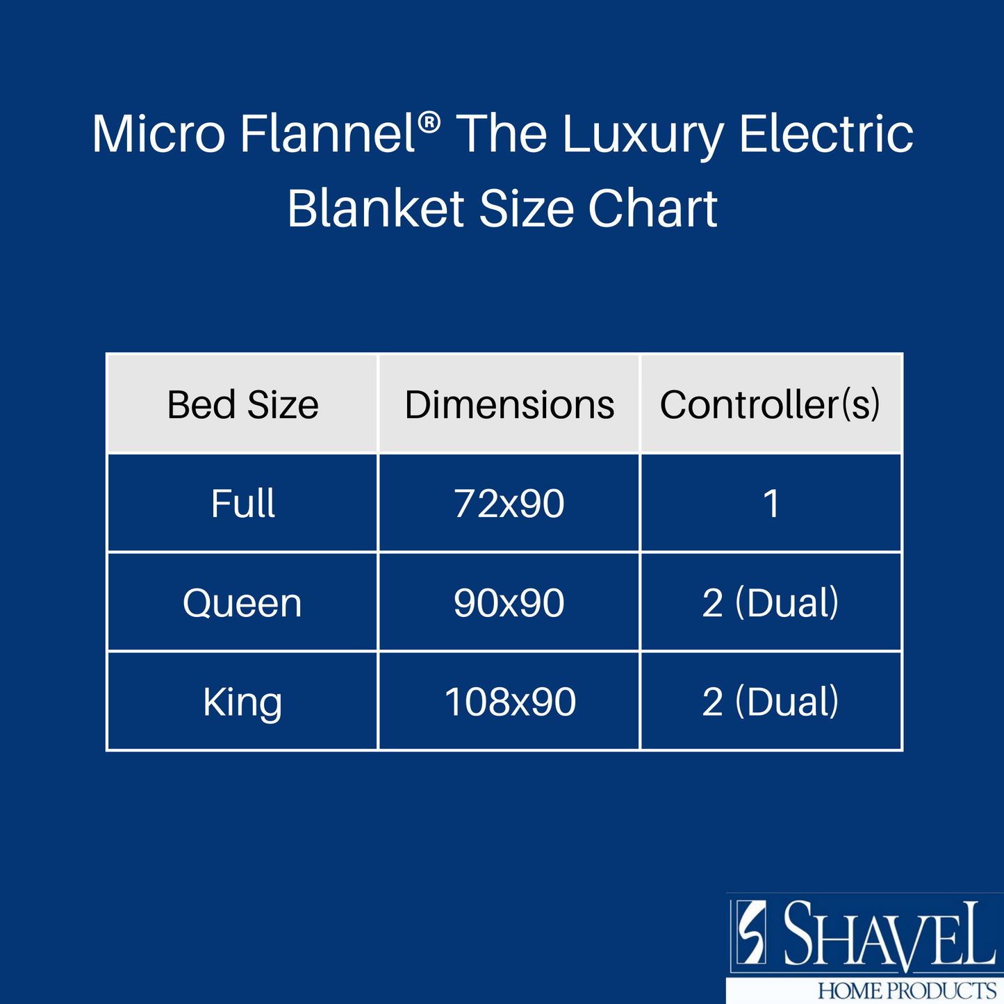 The Luxury