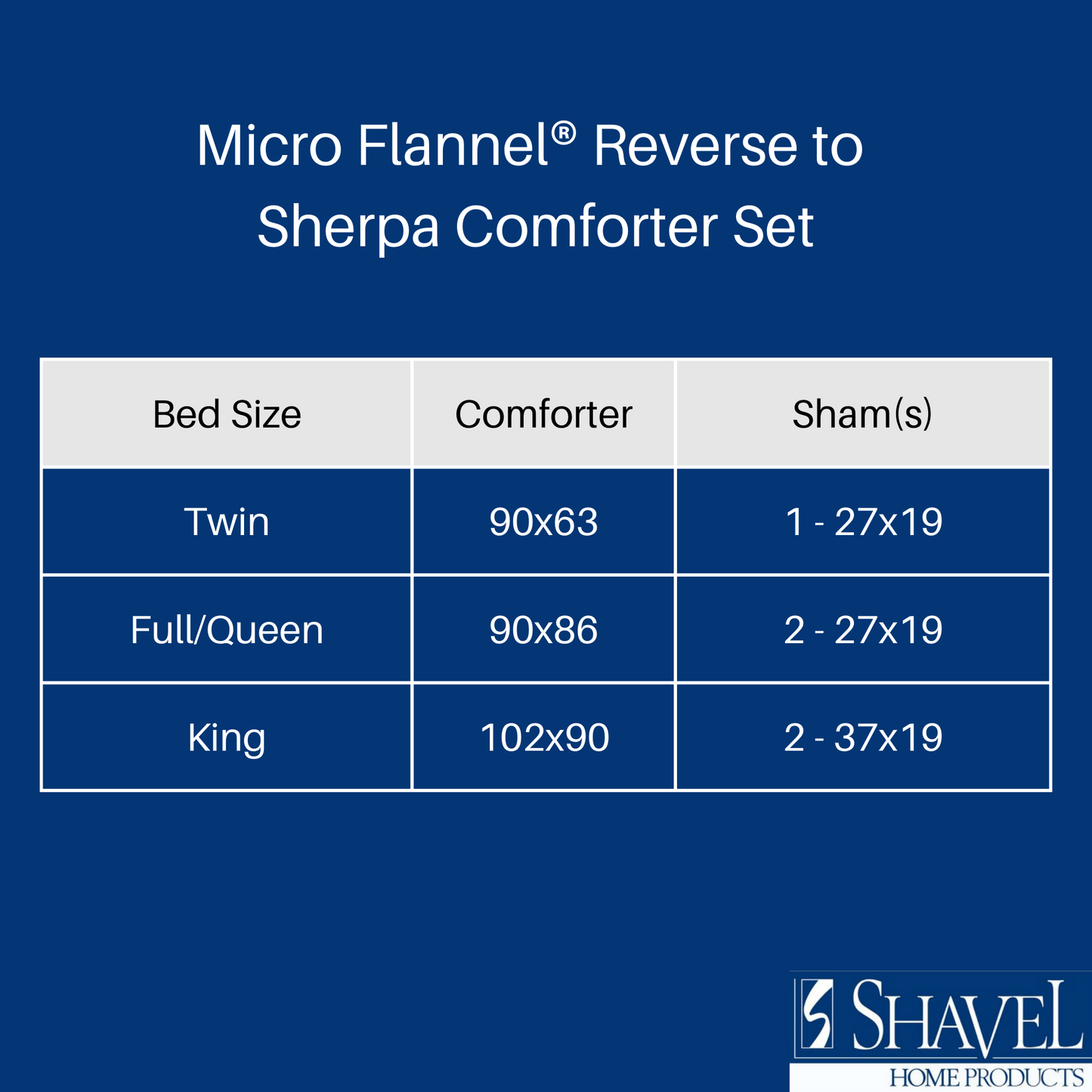 Sherpa Comforters Sets