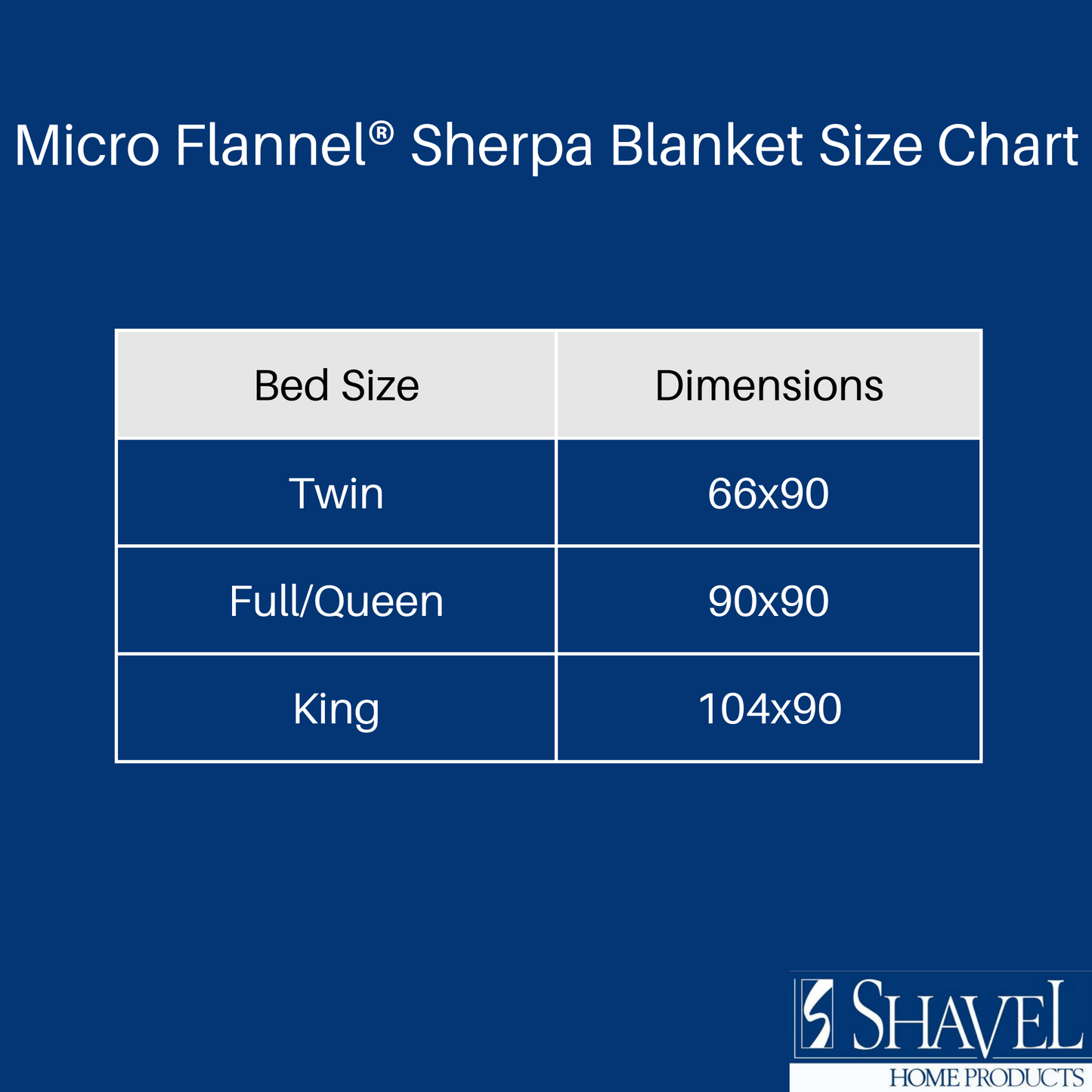 Sherpa Blankets