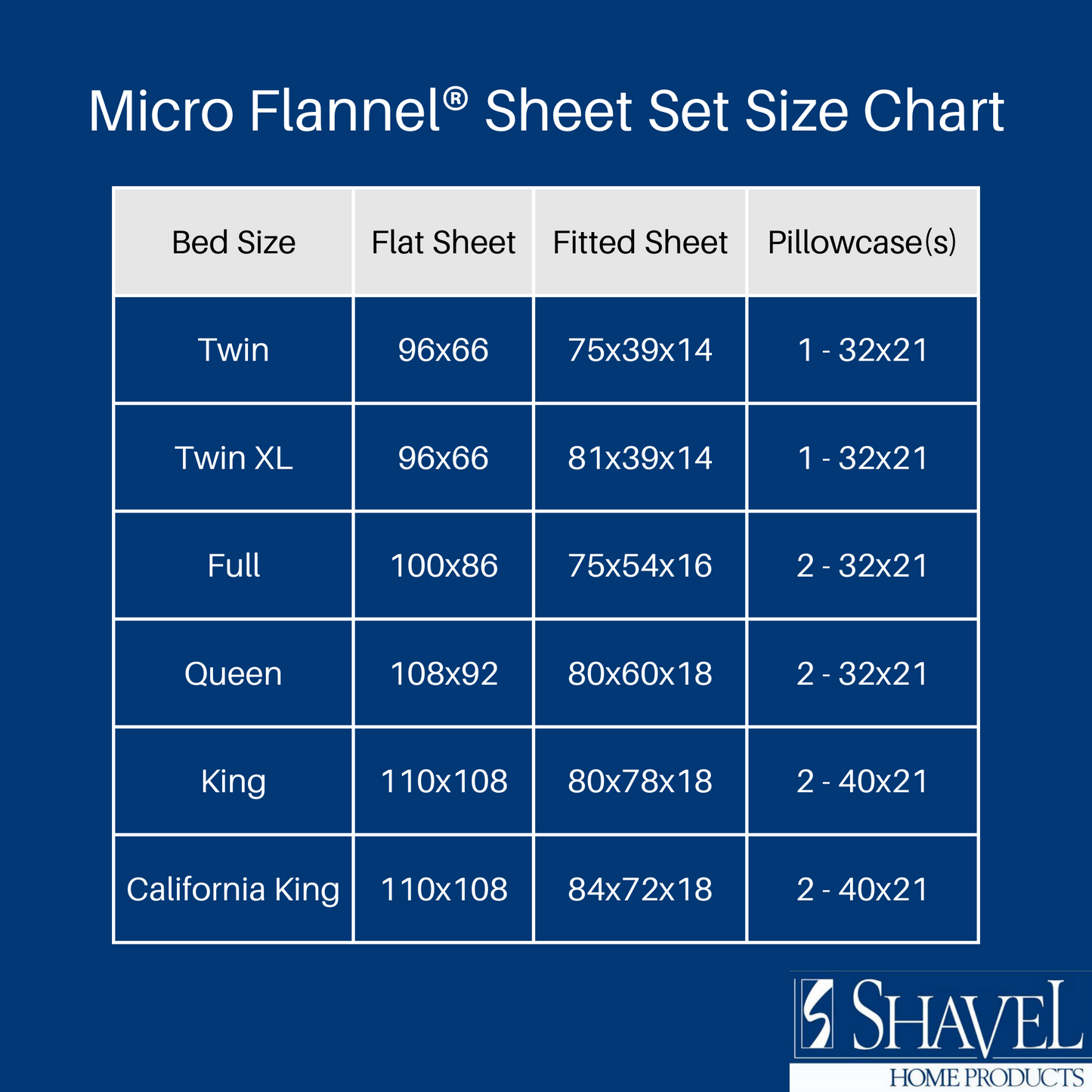Clearance Micro Flannel® Twin Sheet Sets
