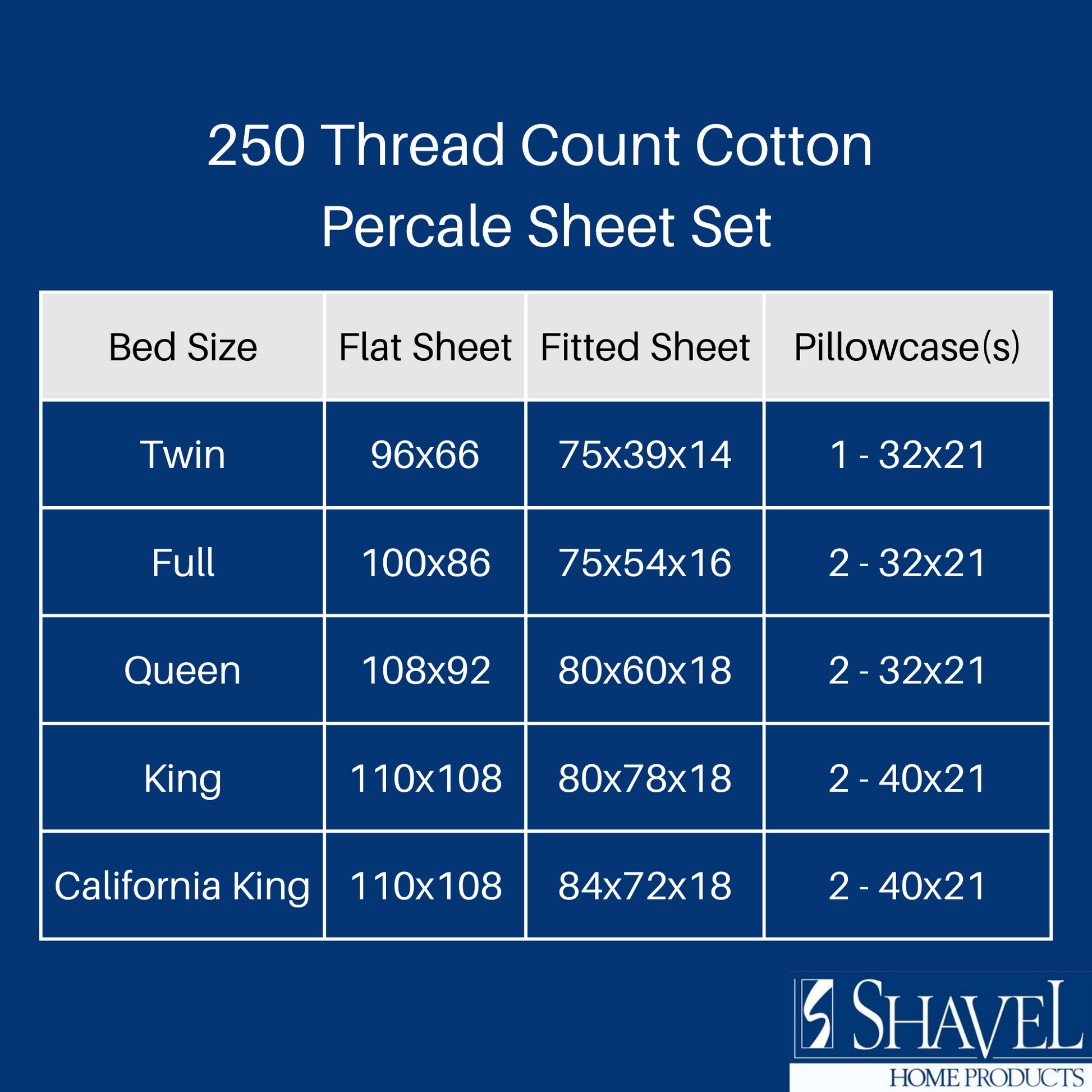 Cotton Percale 250 Thread Count Percale Sheet Set Shavel Home
