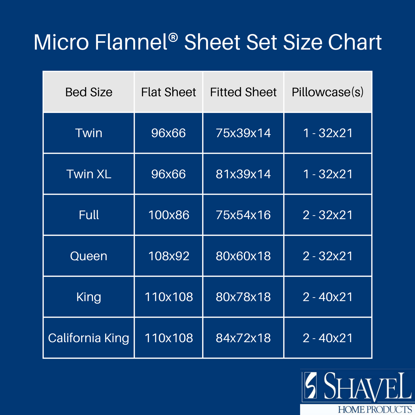 Micro Flannel® Twin XL Sheets