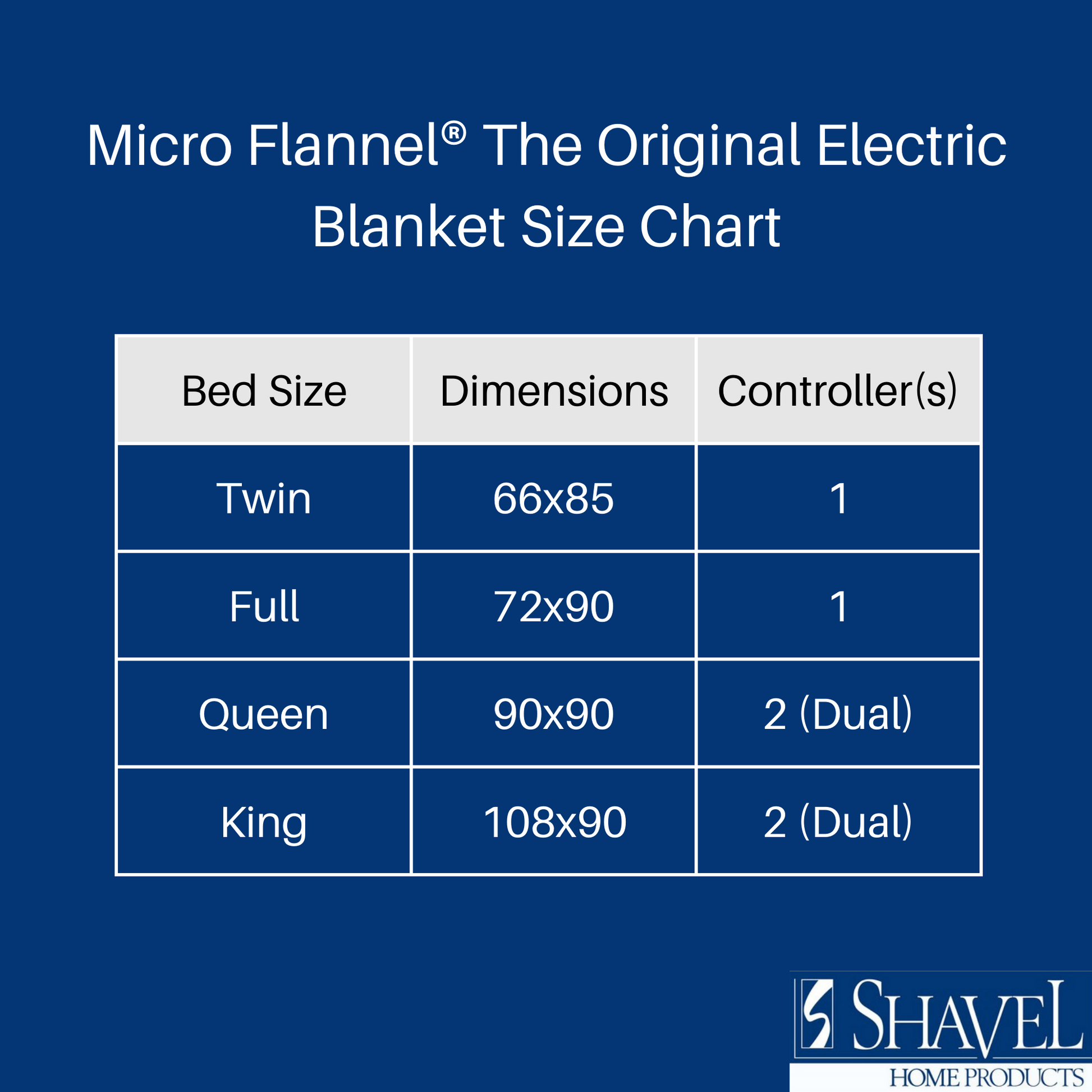Micro flannel electric blanket hot sale