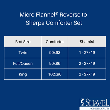Twin bed blanket measurements shop